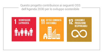 Time to dare Agenda 2030