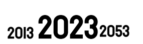 2013 2023 2053