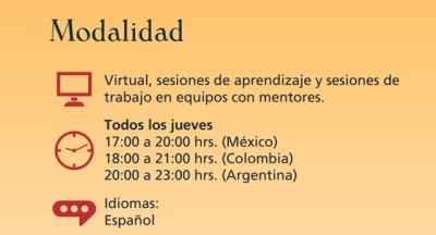 Sophia ALC Curso Modalidad 400 rid